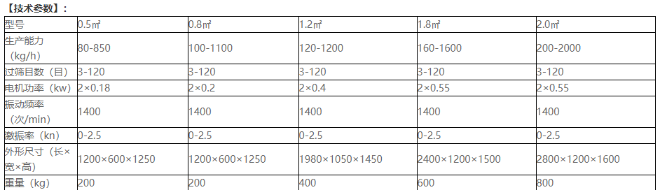 方形震蕩篩 (5).png